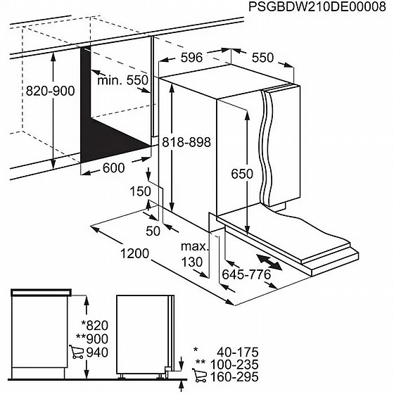 ���� ���� �������� ZDLN2521  ZANUSSI