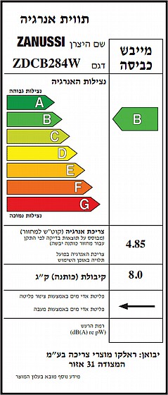 ����� ����� 8 �"� ZDCB284W �������� 